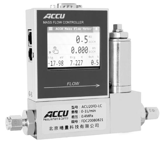 ACU20FD