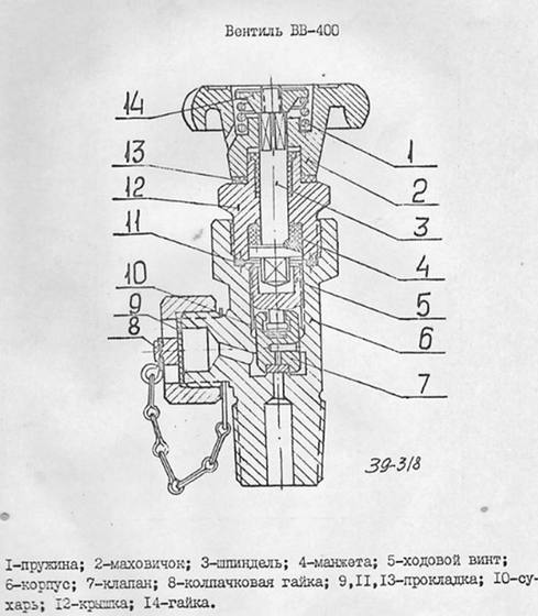 Вентиль ВВ-400