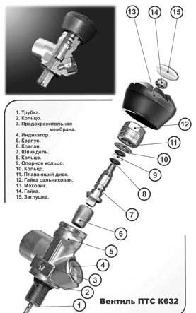 Вентиль ПТС-К632