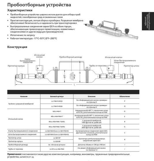 Пробоотборники из нержавеющей стали
