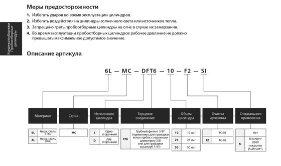 Пробоотборники из нержавеющей стали