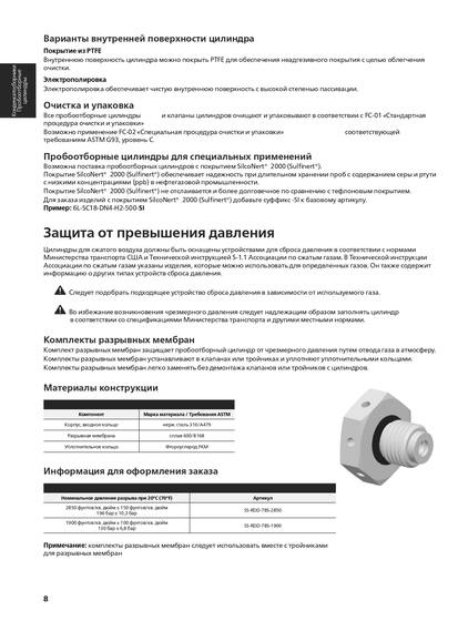Пробоотборники из нержавеющей стали